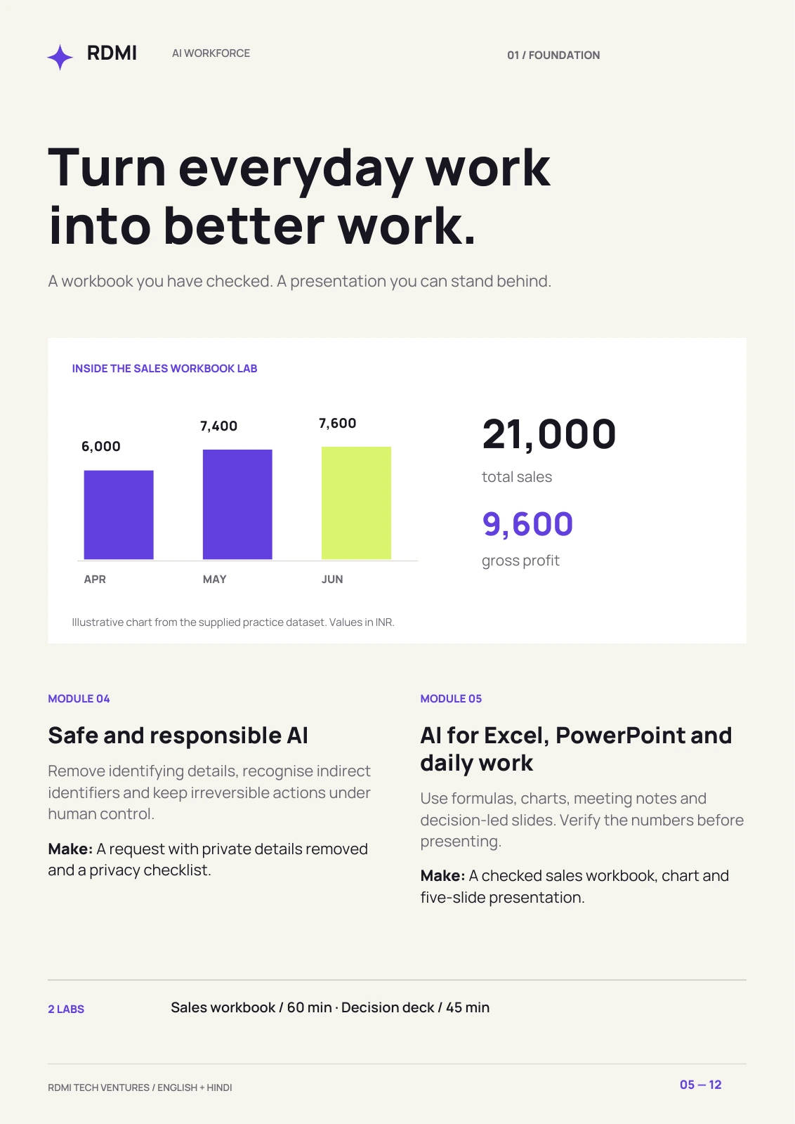 Preview of page 5: Everyday work, made better