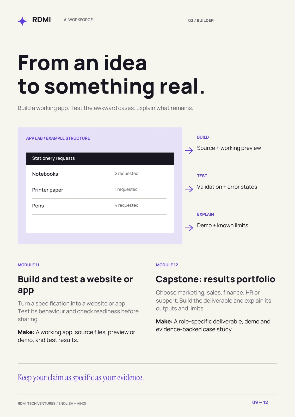 Page 9 of the RDMI programme guide: Builder: 11–12